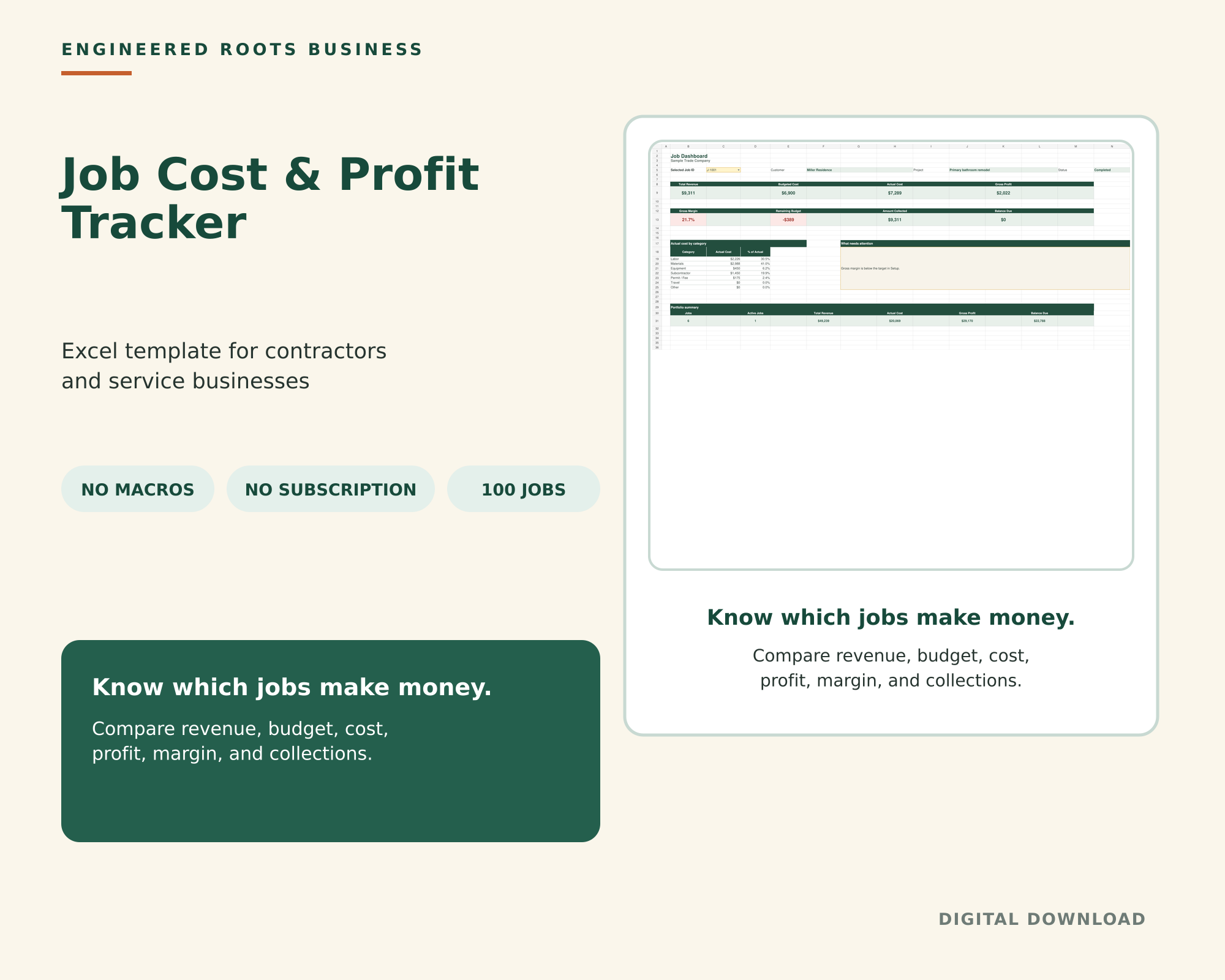 Engineered Roots Job Cost and Profit Tracker